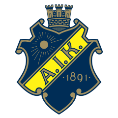 AIK