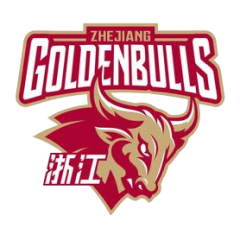 Zhejiang Golden Bulls