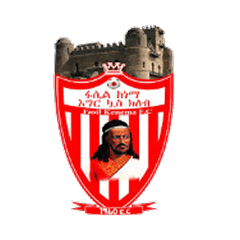 Fasil Kenema