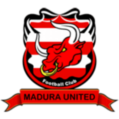 Madura Junajted