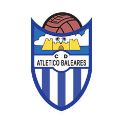 Atletiko Balears