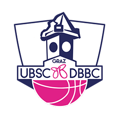 UBSC Grac (Ž