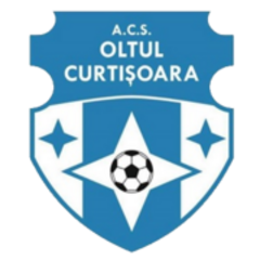 Oltul Kurtišoara