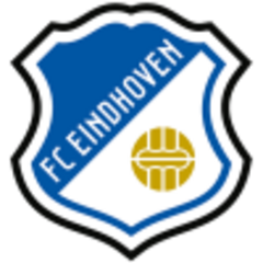 Ajndhoven
