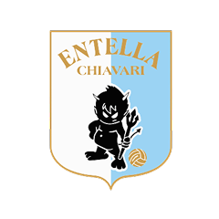 Virtus Entela