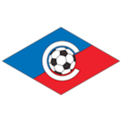 Septemvri Sofija U19