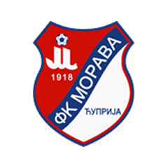 Morava Ćuprija