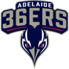Adelaida 36ers