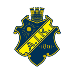 AIK
