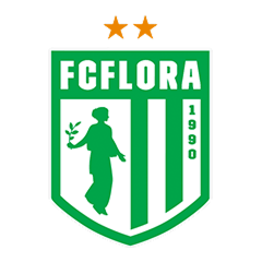 Flora Talin U19