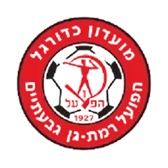 Hapoel Rahat