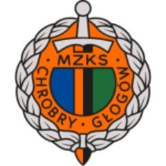 Hrobri Gloguv