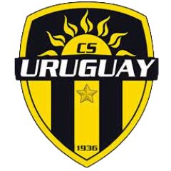 Urugvaj Koronado