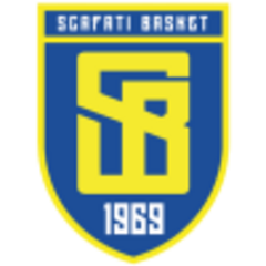 Scafati