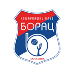 Borac Banja Luka