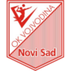 NIS Vojvodina