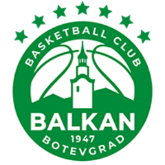 Balkan Botevgrad
