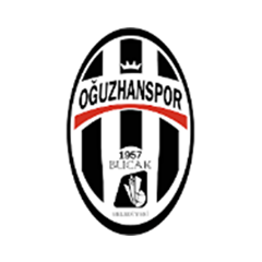 Bucak Beledije