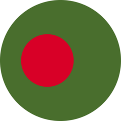 Bangladeš (Ž