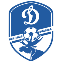 Dinamo Vologda