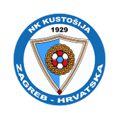 Kustošija