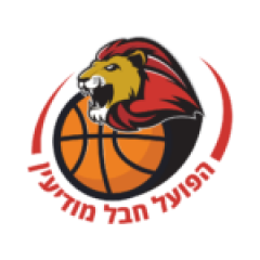 Hapoel Hevel Modiin