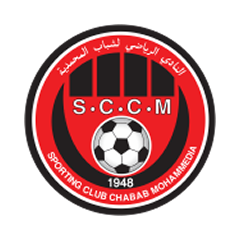Shabab Mohamedia