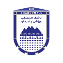 Čador Malu