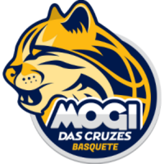 Moži-das-Kruzis
