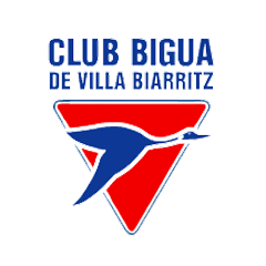 Bigua
