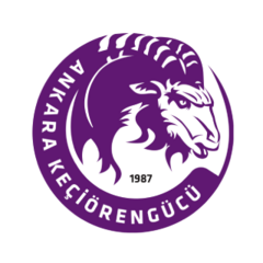 Keciorengjudžu