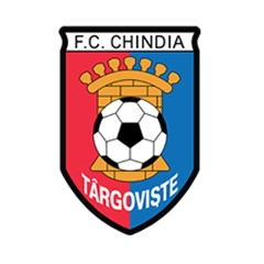 Kindija Târgovište