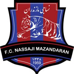 Nassaji Mazandaran