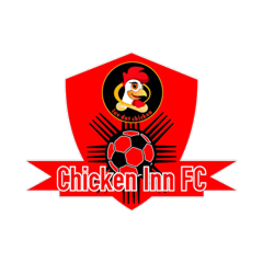 Čiken In