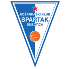 Spartak Subotica