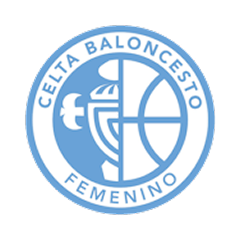 Selta Balonsesto (Ž
