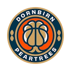 Dornbirn Pirtriš