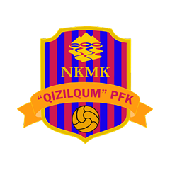 Kizilkum