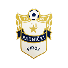 Radnički Pirot