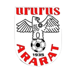 Ararat Jerevan II
