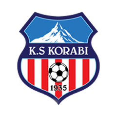 Korabi Peškopi