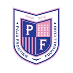 Paju Sitizen