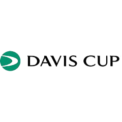 Dejvis kup 2026