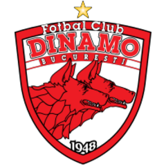 Dinamo Bukurešt