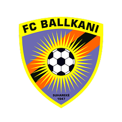 Balkani