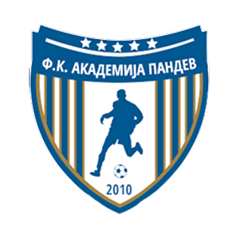 Akademija Pandev U19
