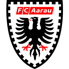 Araujo