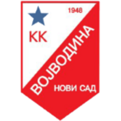 Vojvodina