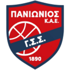 Panionios Telekoms