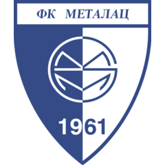 Metalac